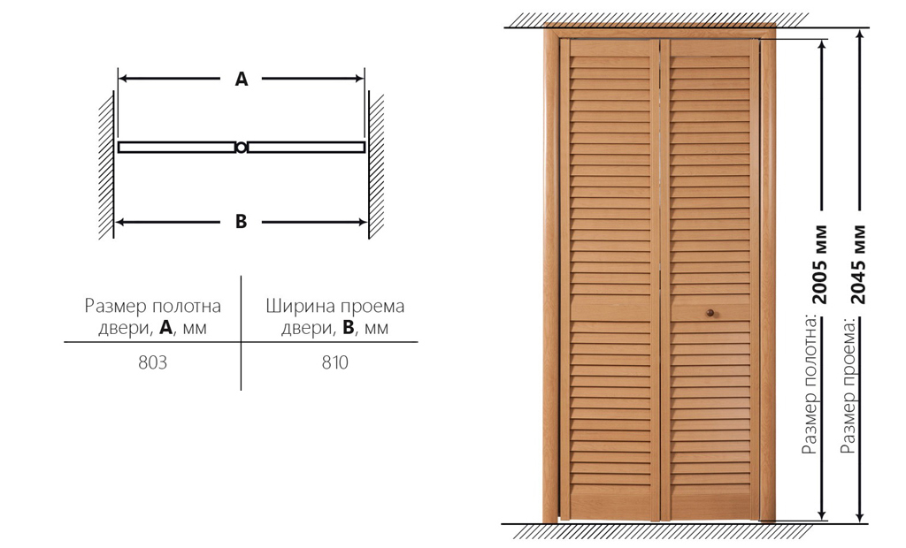 Размеры жалюзийных дверей и проёмов