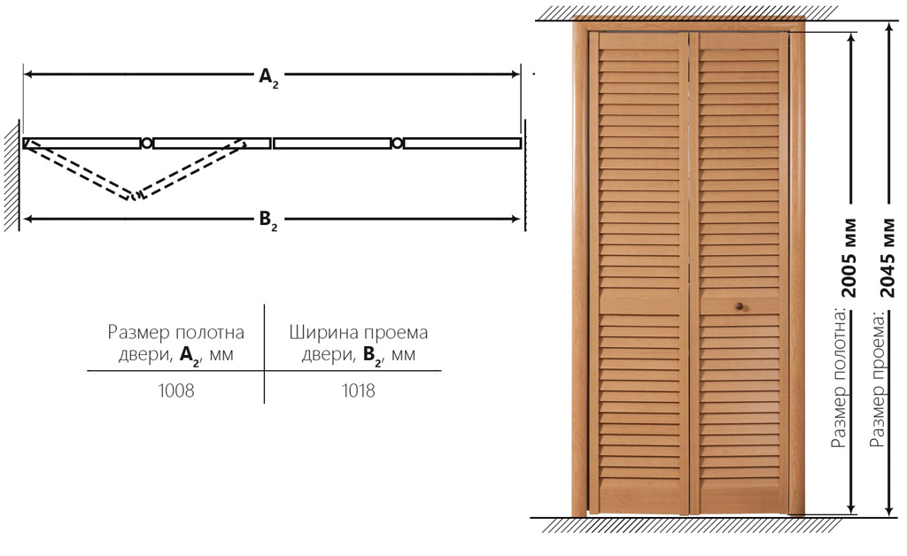 Размеры жалюзийных дверей и проёмов