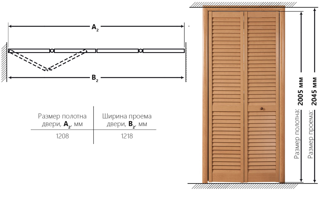 Размеры жалюзийных дверей и проёмов