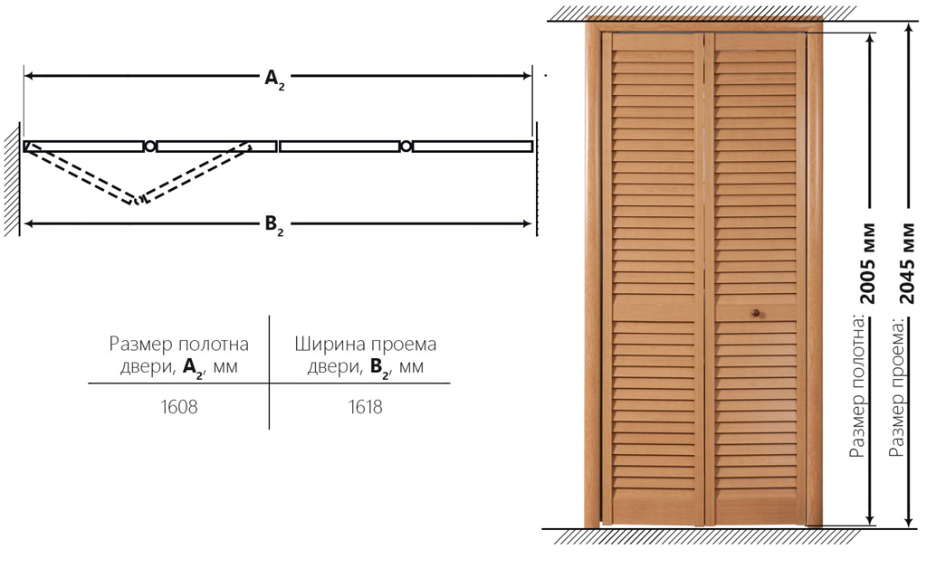 Размеры жалюзийных дверей и проёмов